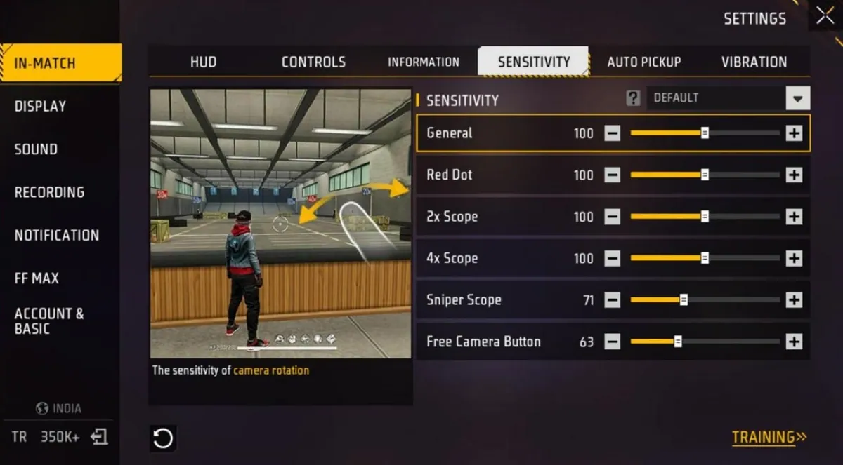 Free Fire MAX Sensitivity settings on the DEFAULT preset: General, Red Dot, 2x Scope and 4x Scope at 100, Sniper Scope 71, Free Camera Button 63