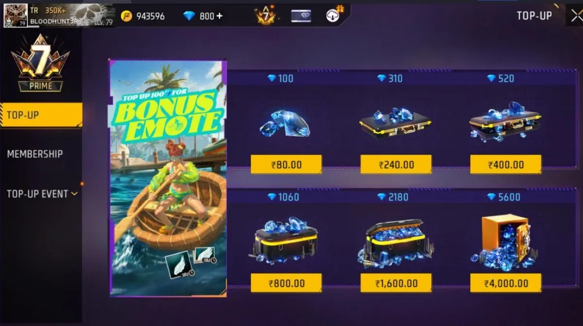 Free Fire MAX Top Up screen with six diamond packs priced from ₹80 to ₹4,000